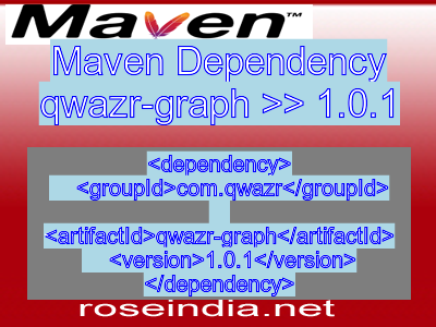 Maven dependency of qwazr-graph version 1.0.1