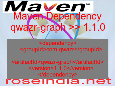 Maven dependency of qwazr-graph version 1.1.0