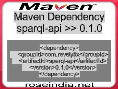 Maven dependency of sparql-api version 0.1.0