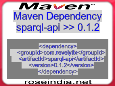 Maven dependency of sparql-api version 0.1.2