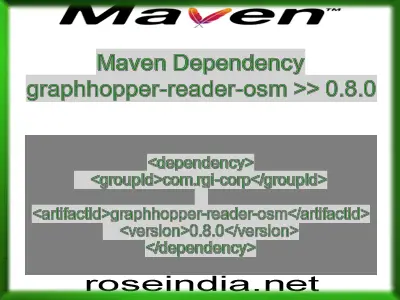 Maven dependency of graphhopper-reader-osm version 0.8.0