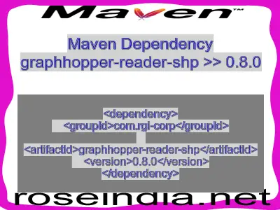Maven dependency of graphhopper-reader-shp version 0.8.0