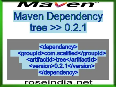 Maven dependency of tree version 0.2.1