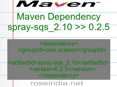 Maven dependency of spray-sqs_2.10 version 0.2.5