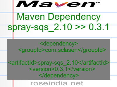 Maven dependency of spray-sqs_2.10 version 0.3.1