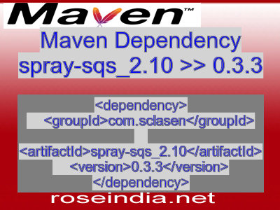 Maven dependency of spray-sqs_2.10 version 0.3.3