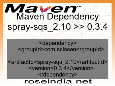 Maven dependency of spray-sqs_2.10 version 0.3.4
