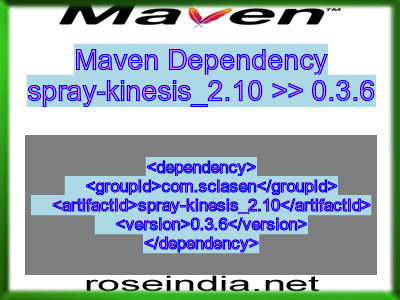 Maven dependency of spray-kinesis_2.10 version 0.3.6