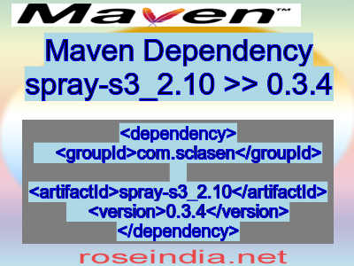 Maven dependency of spray-s3_2.10 version 0.3.4