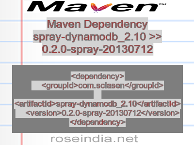 Maven dependency of spray-dynamodb_2.10 version 0.2.0-spray-20130712