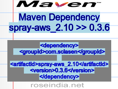 Maven dependency of spray-aws_2.10 version 0.3.6