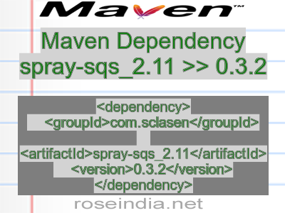 Maven dependency of spray-sqs_2.11 version 0.3.2