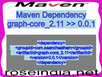 Maven dependency of graph-core_2.11 version 0.0.1