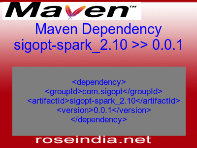 Maven dependency of sigopt-spark_2.10 version 0.0.1