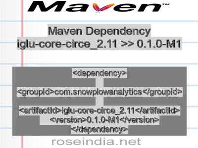 Maven dependency of iglu-core-circe_2.11 version 0.1.0-M1
