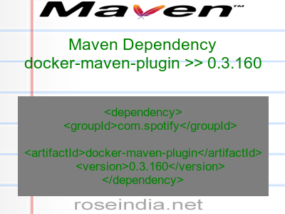 Maven dependency of docker-maven-plugin version 0.3.160