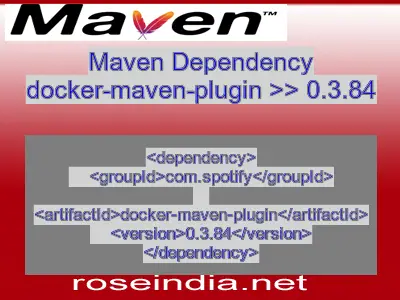 Maven dependency of docker-maven-plugin version 0.3.84