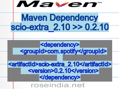 Maven dependency of scio-extra_2.10 version 0.2.10