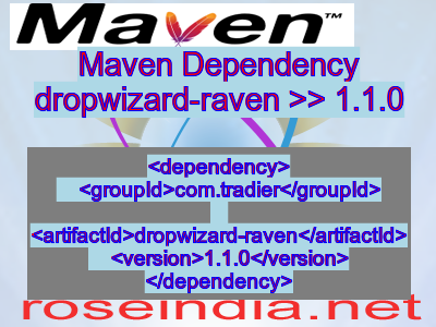 Maven dependency of dropwizard-raven version 1.1.0