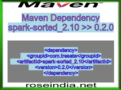 Maven dependency of spark-sorted_2.10 version 0.2.0
