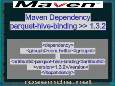 Maven dependency of parquet-hive-binding version 1.3.2