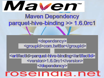 Maven dependency of parquet-hive-binding version 1.6.0rc1