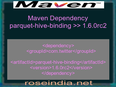 Maven dependency of parquet-hive-binding version 1.6.0rc2