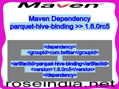 Maven dependency of parquet-hive-binding version 1.6.0rc5