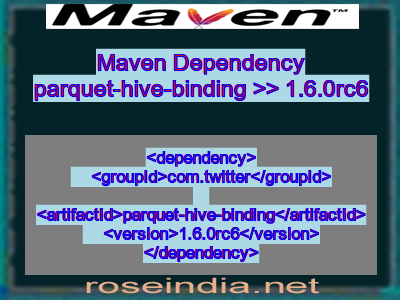 Maven dependency of parquet-hive-binding version 1.6.0rc6