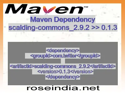 Maven dependency of scalding-commons_2.9.2 version 0.1.3