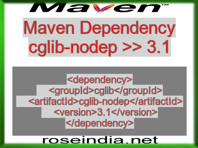 Maven dependency of cglib-nodep version 3.1