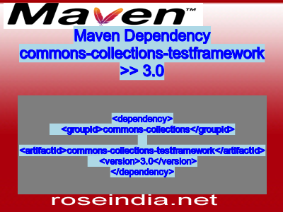 Maven dependency of commons-collections-testframework version 3.0