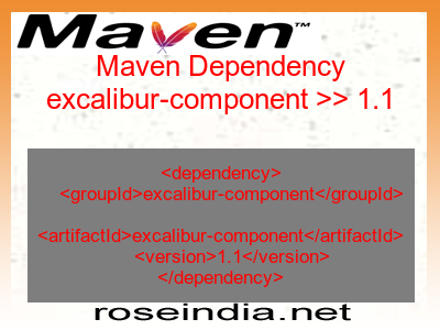 Maven dependency of excalibur-component version 1.1