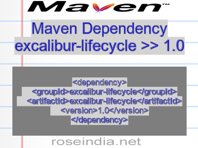 Maven dependency of excalibur-lifecycle version 1.0
