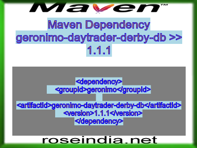 Maven dependency of geronimo-daytrader-derby-db version 1.1.1