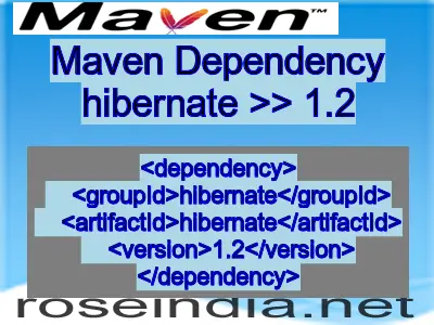 Maven dependency of hibernate version 1.2