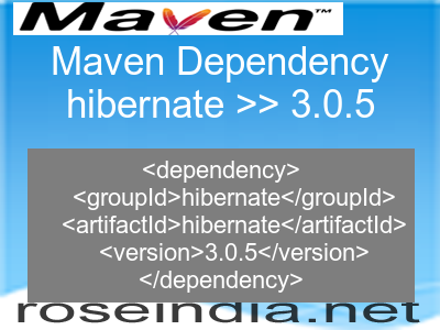 Maven dependency of hibernate version 3.0.5