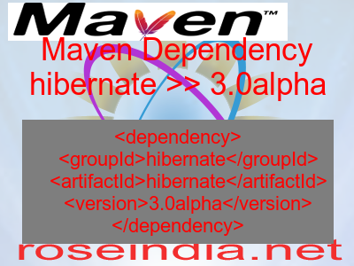 Maven dependency of hibernate version 3.0alpha