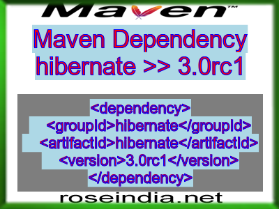 Maven dependency of hibernate version 3.0rc1