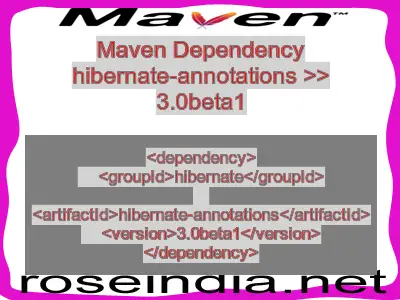 Maven dependency of hibernate-annotations version 3.0beta1