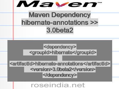 Maven dependency of hibernate-annotations version 3.0beta2