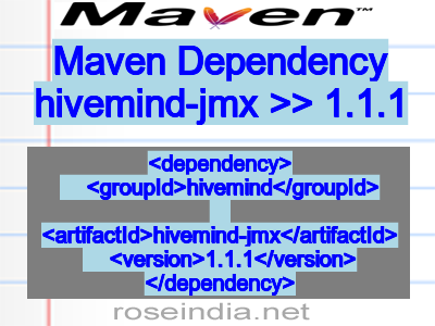Maven dependency of hivemind-jmx version 1.1.1
