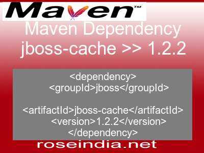 Maven dependency of jboss-cache version 1.2.2