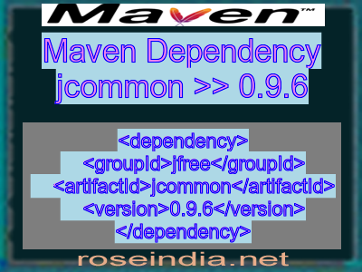 Maven dependency of jcommon version 0.9.6