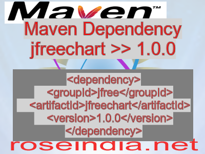 Maven dependency of jfreechart version 1.0.0