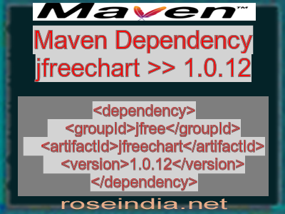 Maven dependency of jfreechart version 1.0.12