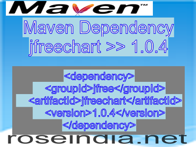 Maven dependency of jfreechart version 1.0.4