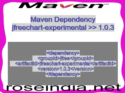 Maven dependency of jfreechart-experimental version 1.0.3