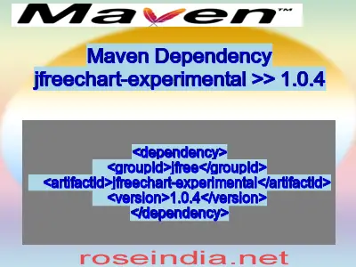 Maven dependency of jfreechart-experimental version 1.0.4