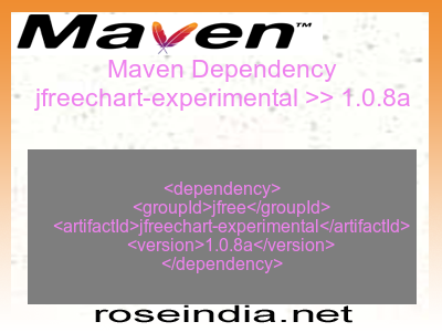 Maven dependency of jfreechart-experimental version 1.0.8a